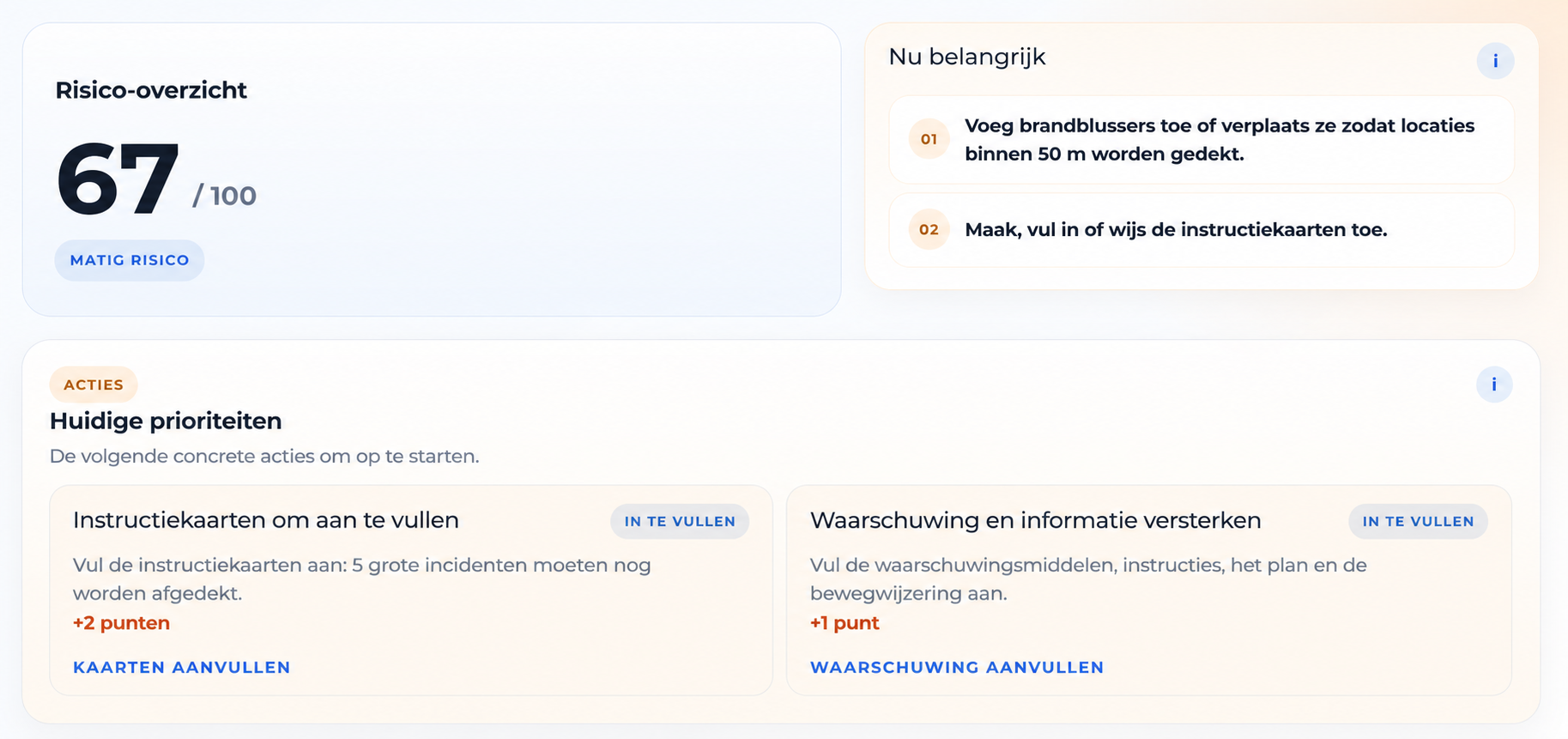 schermafbeelding — paraatheidsindicator