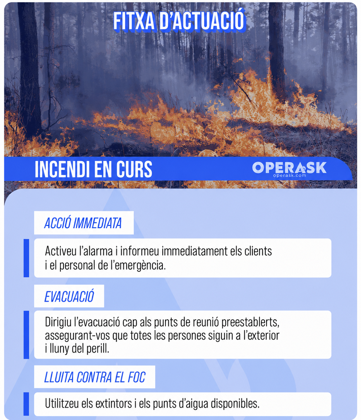 captura — llista de documents