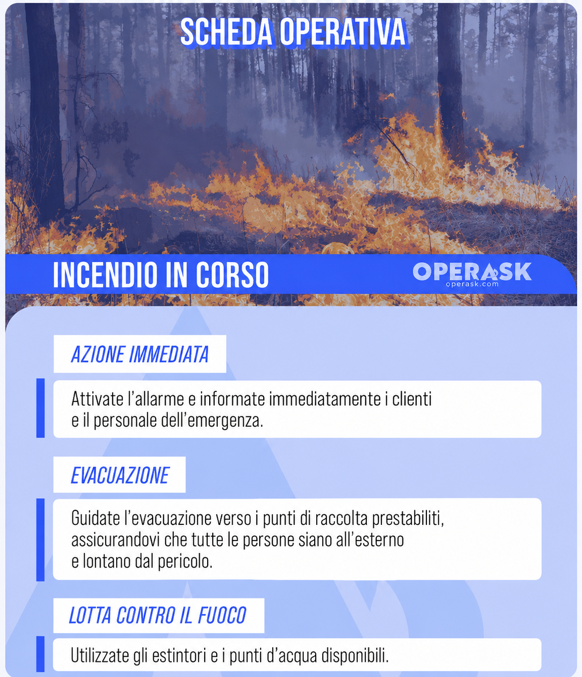 schermata — elenco dei documenti